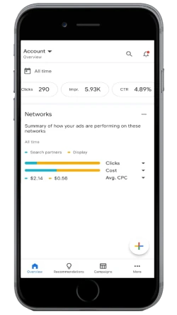 payperclick