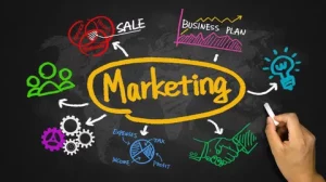 Digital-Marketing Company-in-US