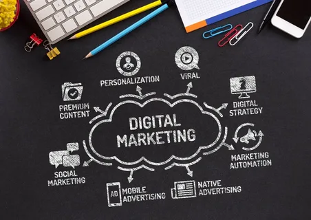 Digital-Marketing-Company