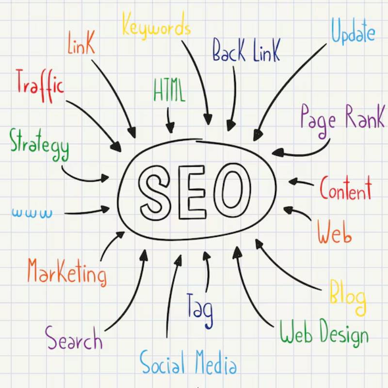 SEO-Services-In-Austin-TX