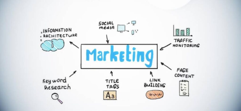 marketing-services-in-Houston-TX