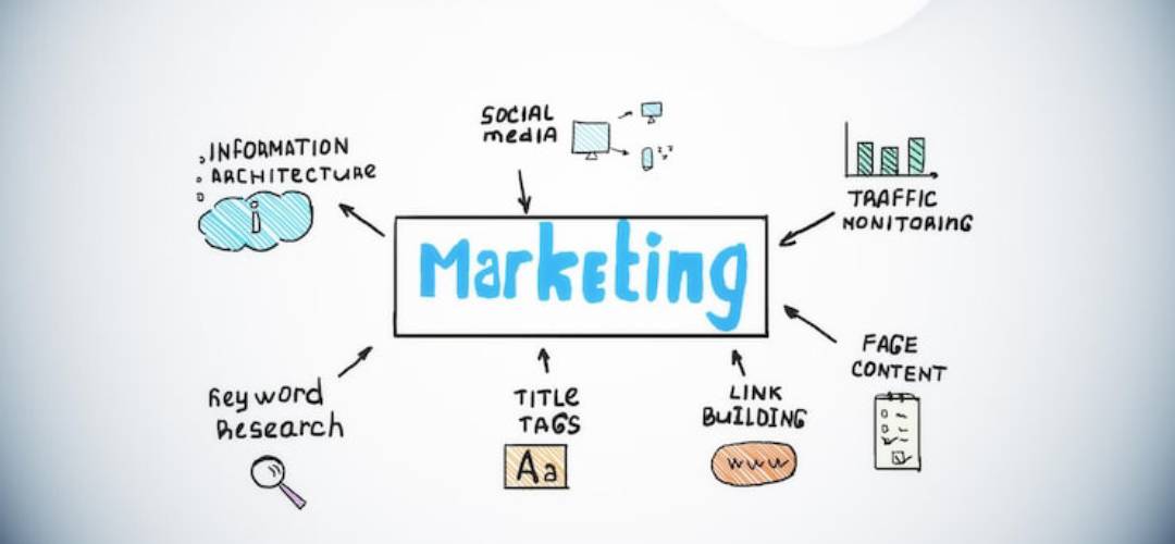 marketing-services-in-Houston-TX
