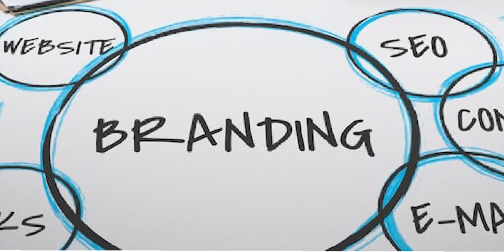 Brand Authority