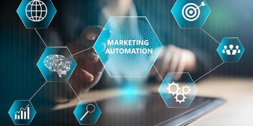 Marketing Automation Software