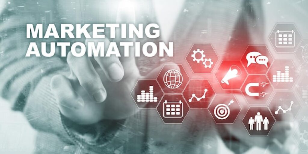 Marketing Automation Software