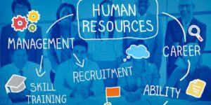 Human-Resources