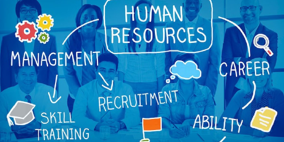 Human-Resources