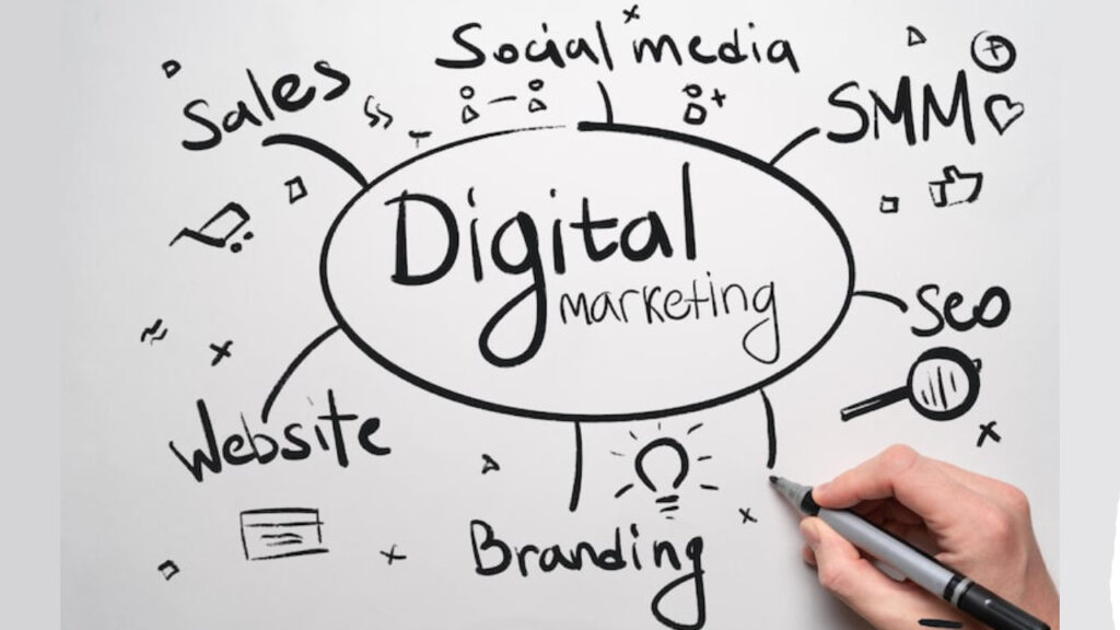 Digital-Marketing-Companies-in-Houston-TX